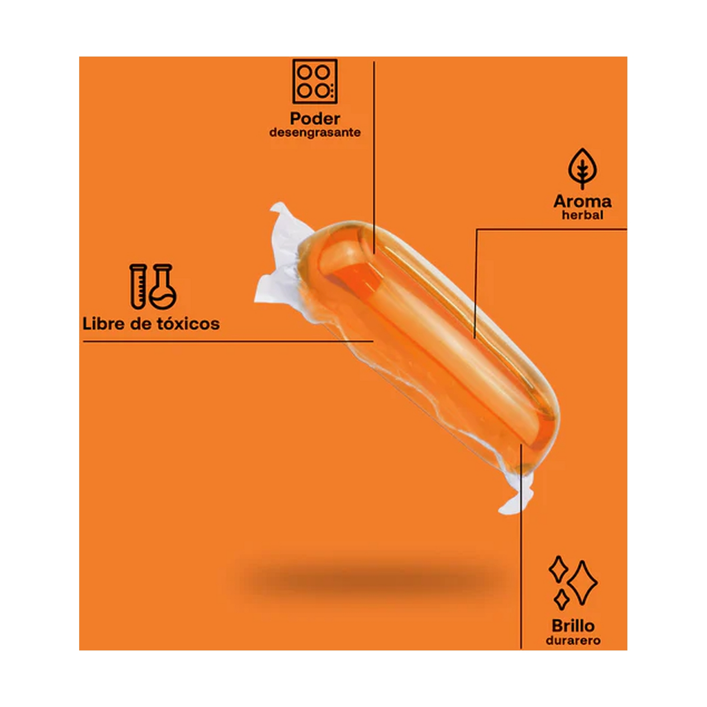 Desengrasante ECO botella + 1 cápsula Flopp 500ml