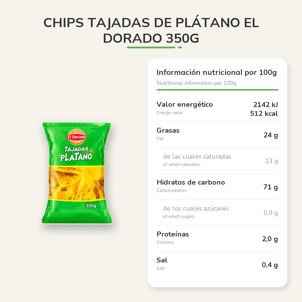 Información nutricional