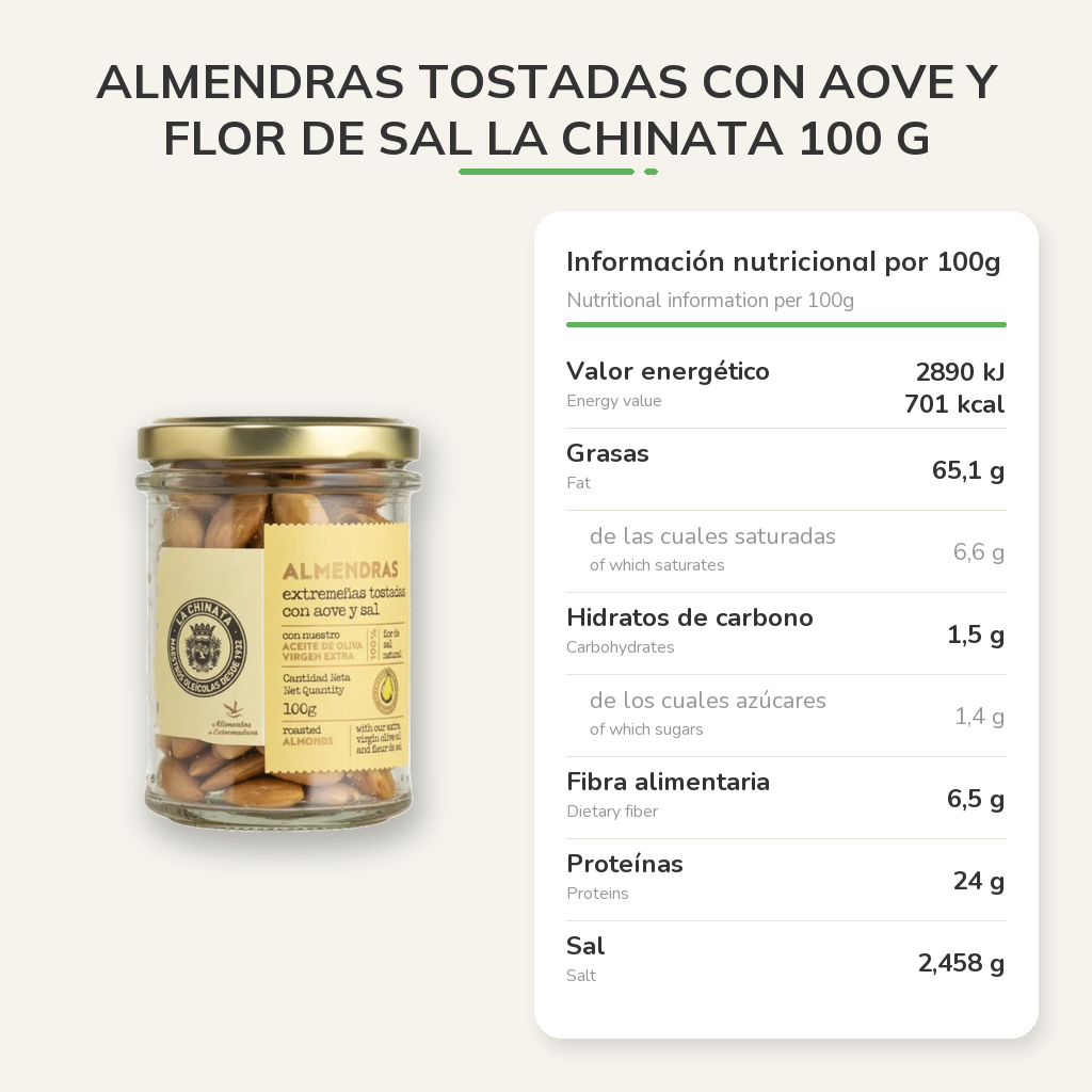Información nutricional