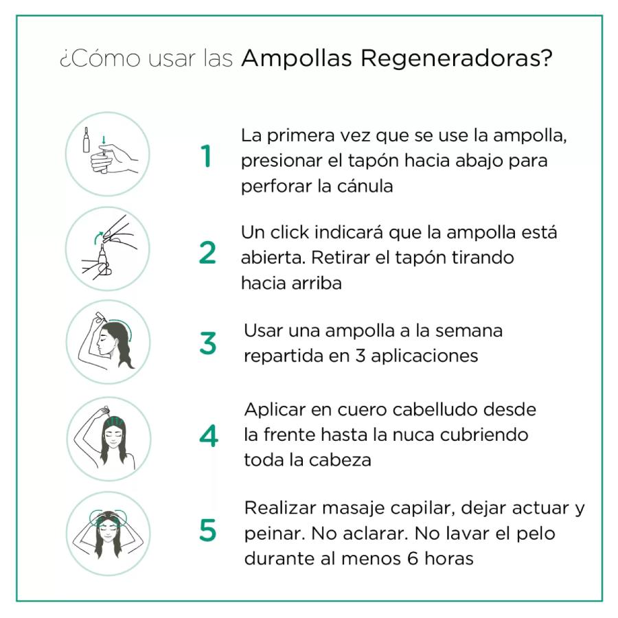 Pack 10 Ampollas Regenerador Nuggela & Sulé