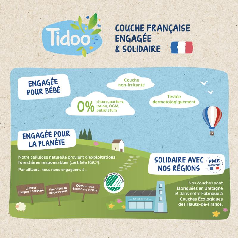 Pañales T3 Midi (4/9 kg) Tidoo 56 uds