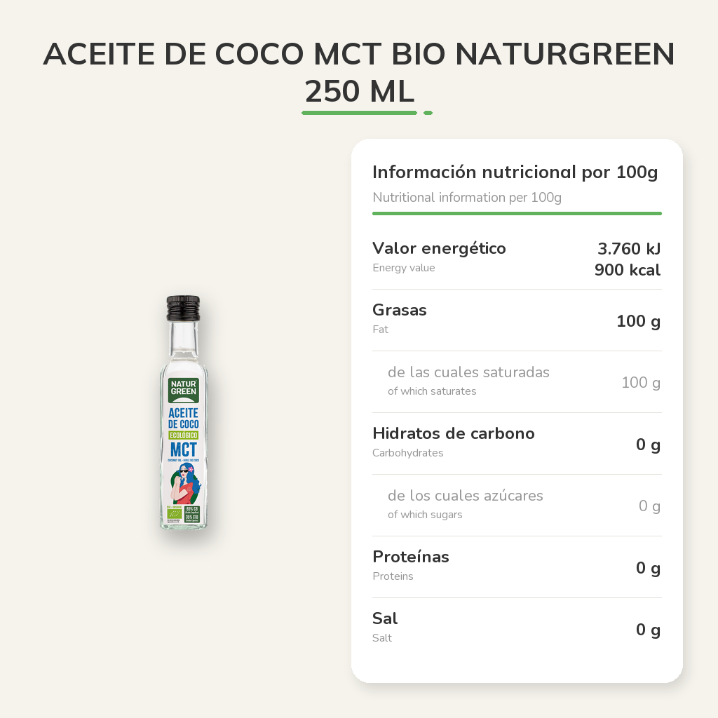 Información nutricional