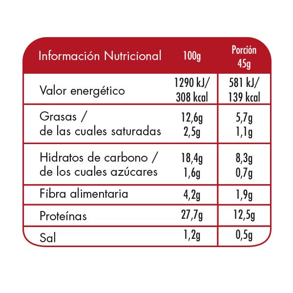 Base de Pizza Keto Protein (2 unds x 90g)