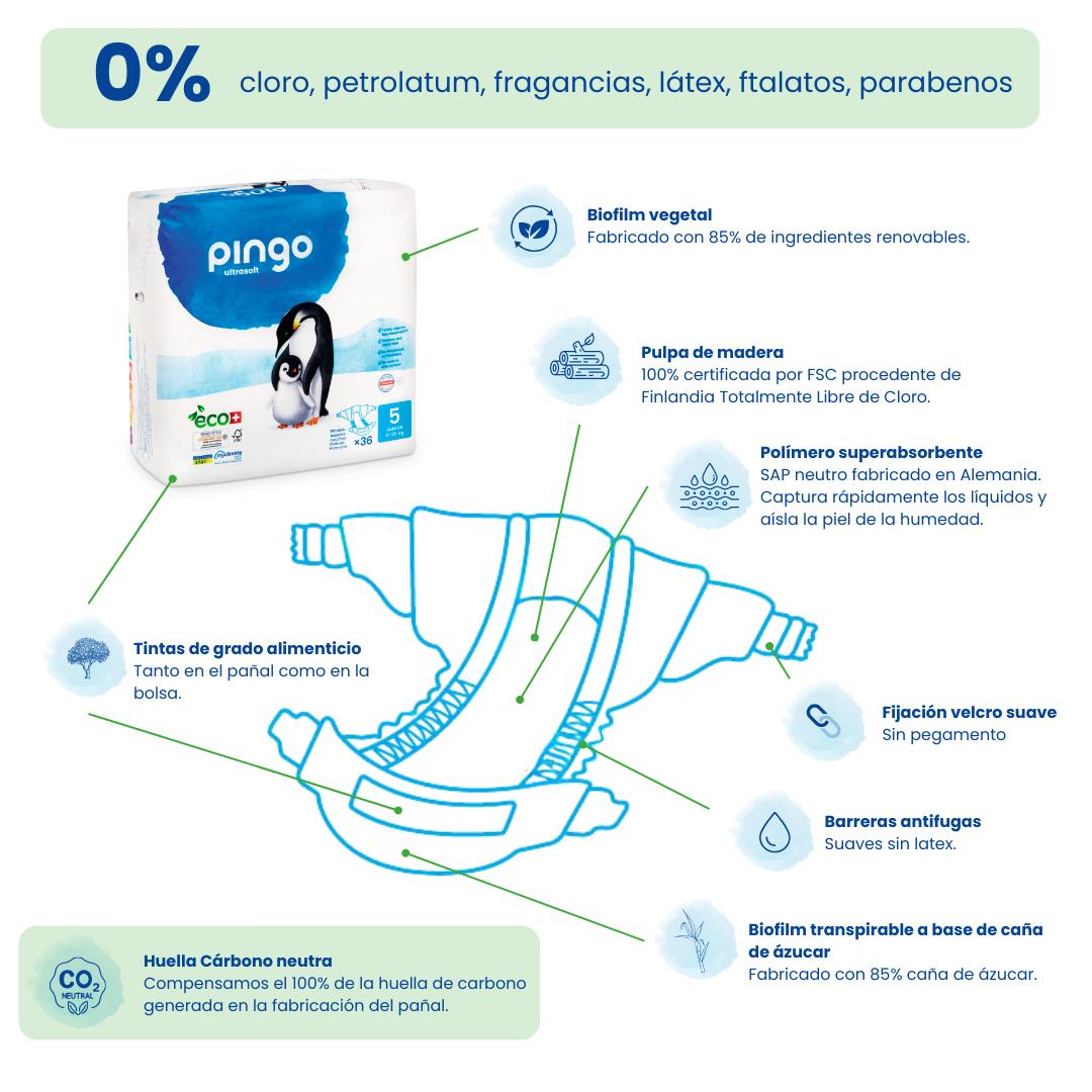 Pack Ahorro Pañales T5 (12-25kg) Pingo 288 Uds