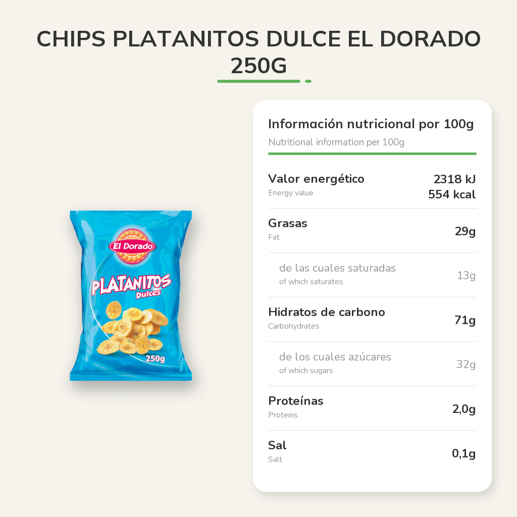 Información nutricional