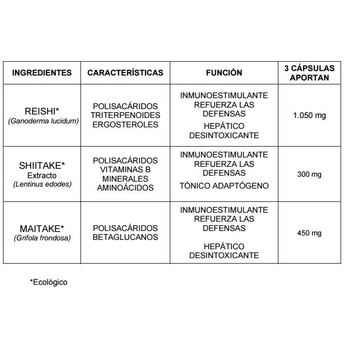 Super Reishi Plus Ecológico Integralia, 90 cápsulas