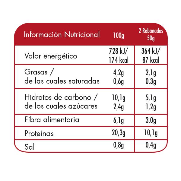 Pan de sandwich con copos de avena Ketoprotein bestdiet 365 g