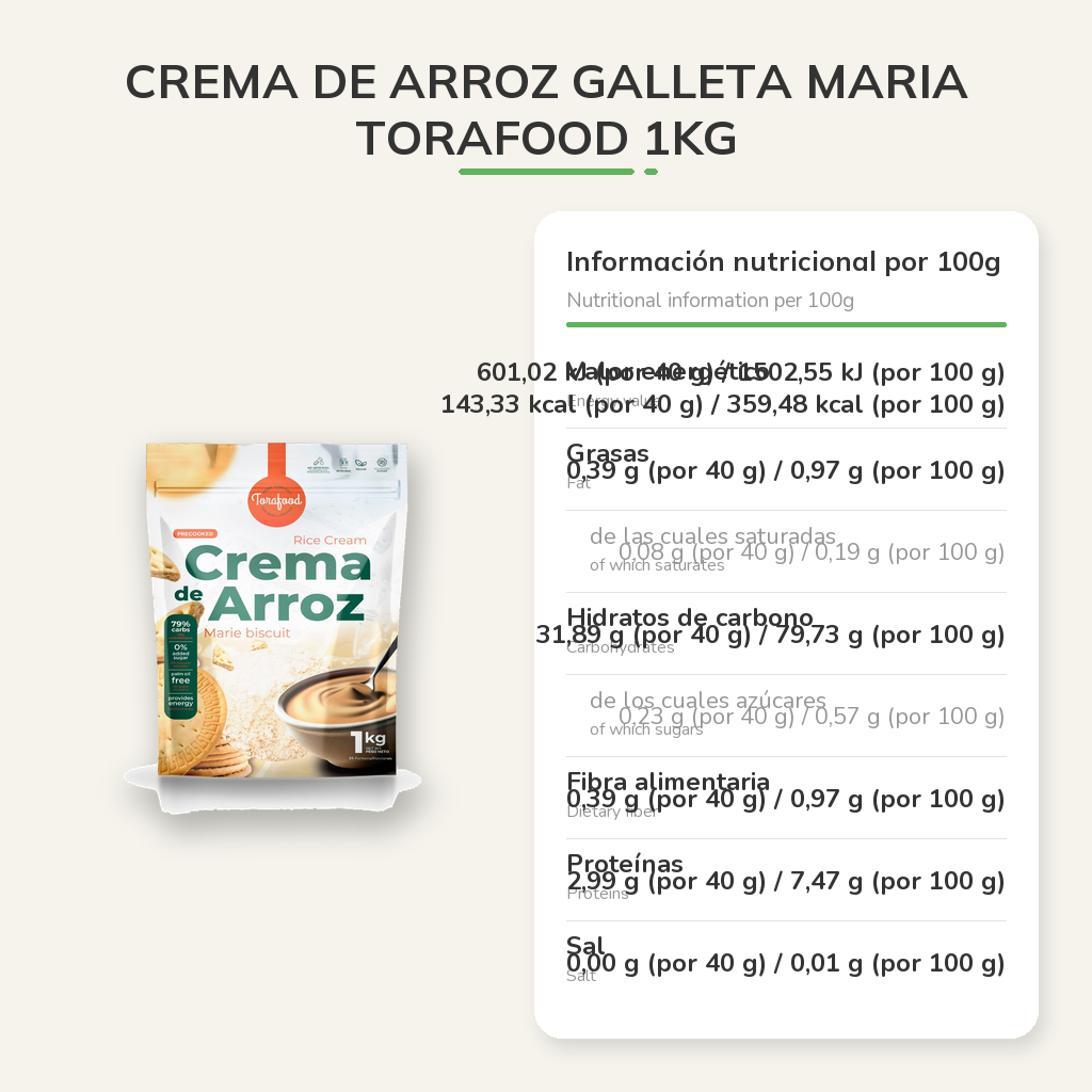 Información nutricional