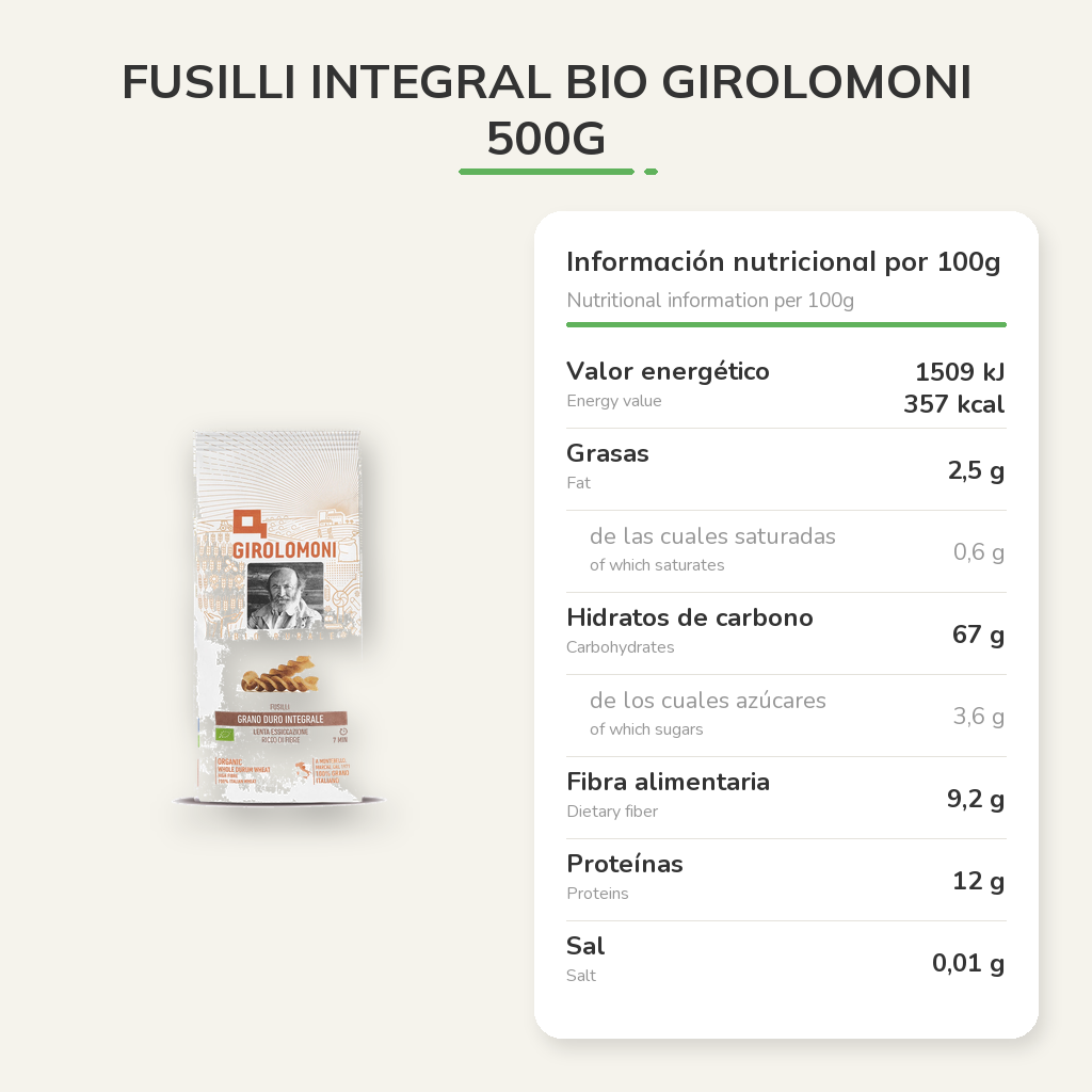 Información nutricional