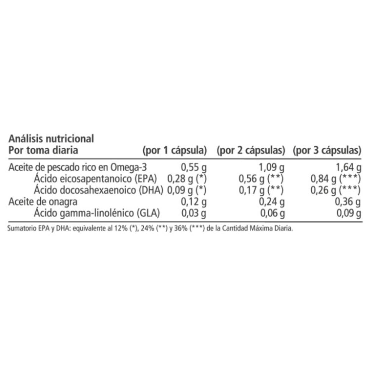 Equazen Forte Vitae 60 cápsulas