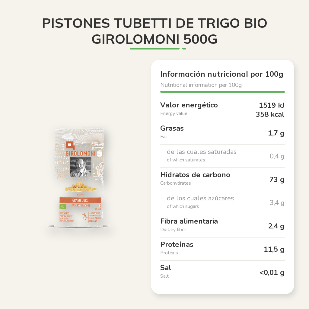 Información nutricional