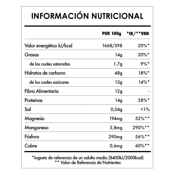 Despertar de buda matcha Iswari 360 g