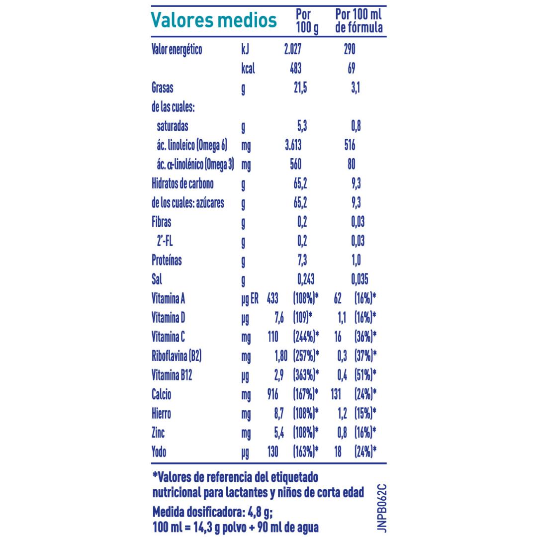 Nan Optipro 4 Leche de crecimiento a partir de 2 años Nestlé 800 g