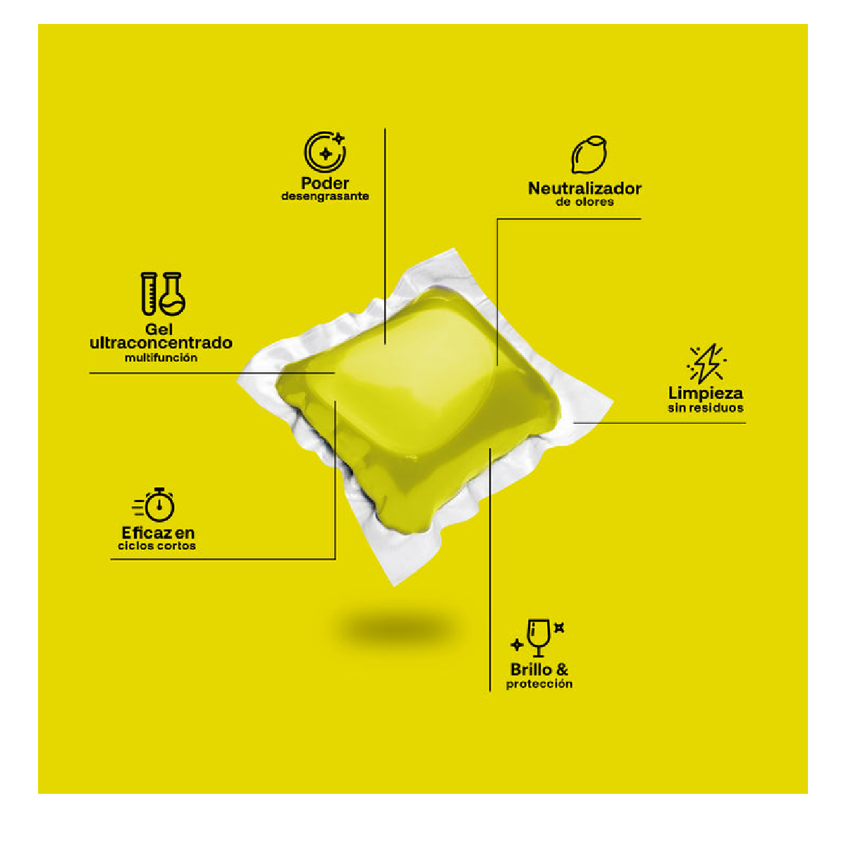 Lavavajillas en Gel Eco Flopp 16 cápsulas