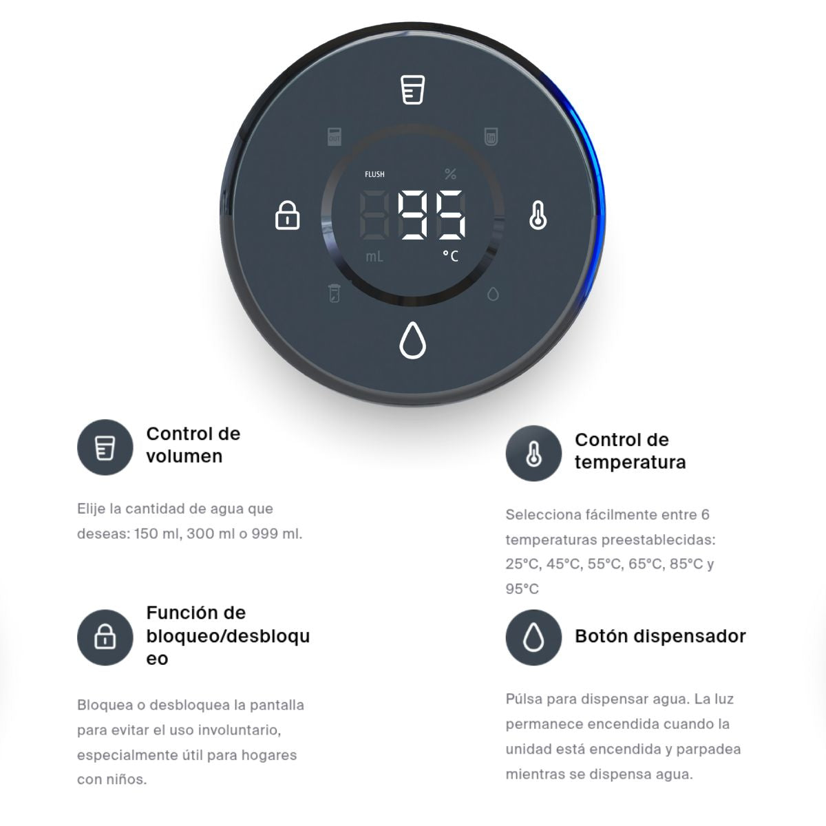 Purificador de agua de sobremesa Countertop RO SMR Tappwater