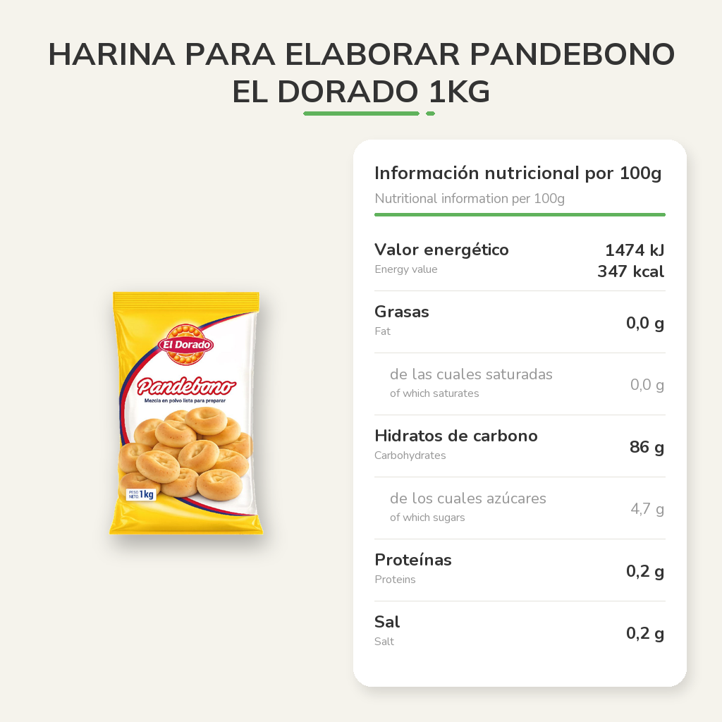 Información nutricional