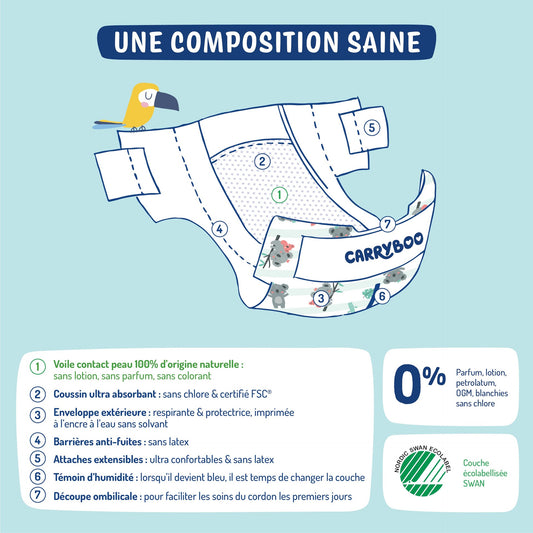 Pañales Carryboo Nature Pañales y coles naturales, talla 4 (7-18kg)