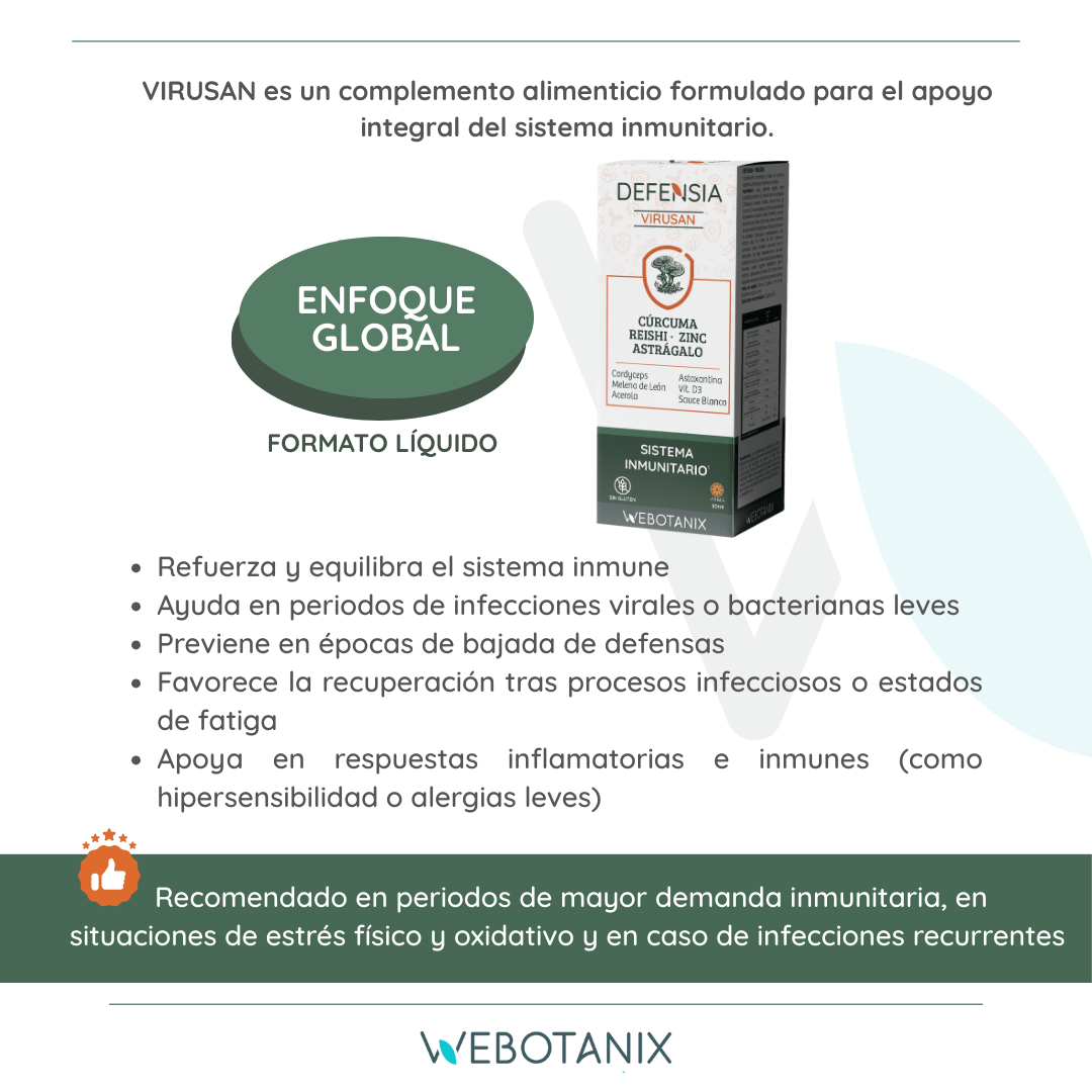 Defensia Virusan WeBotanix 30ml