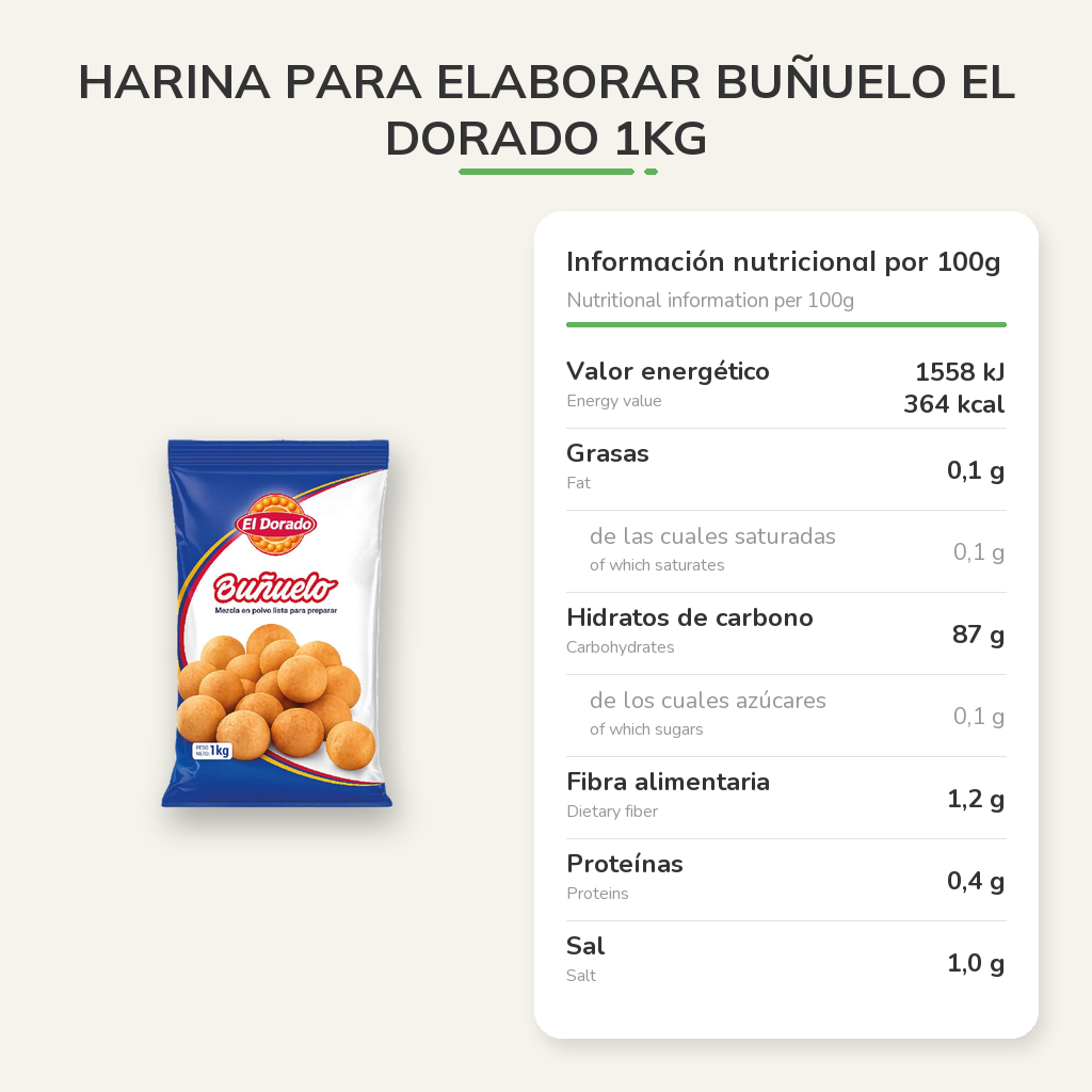 Información nutricional