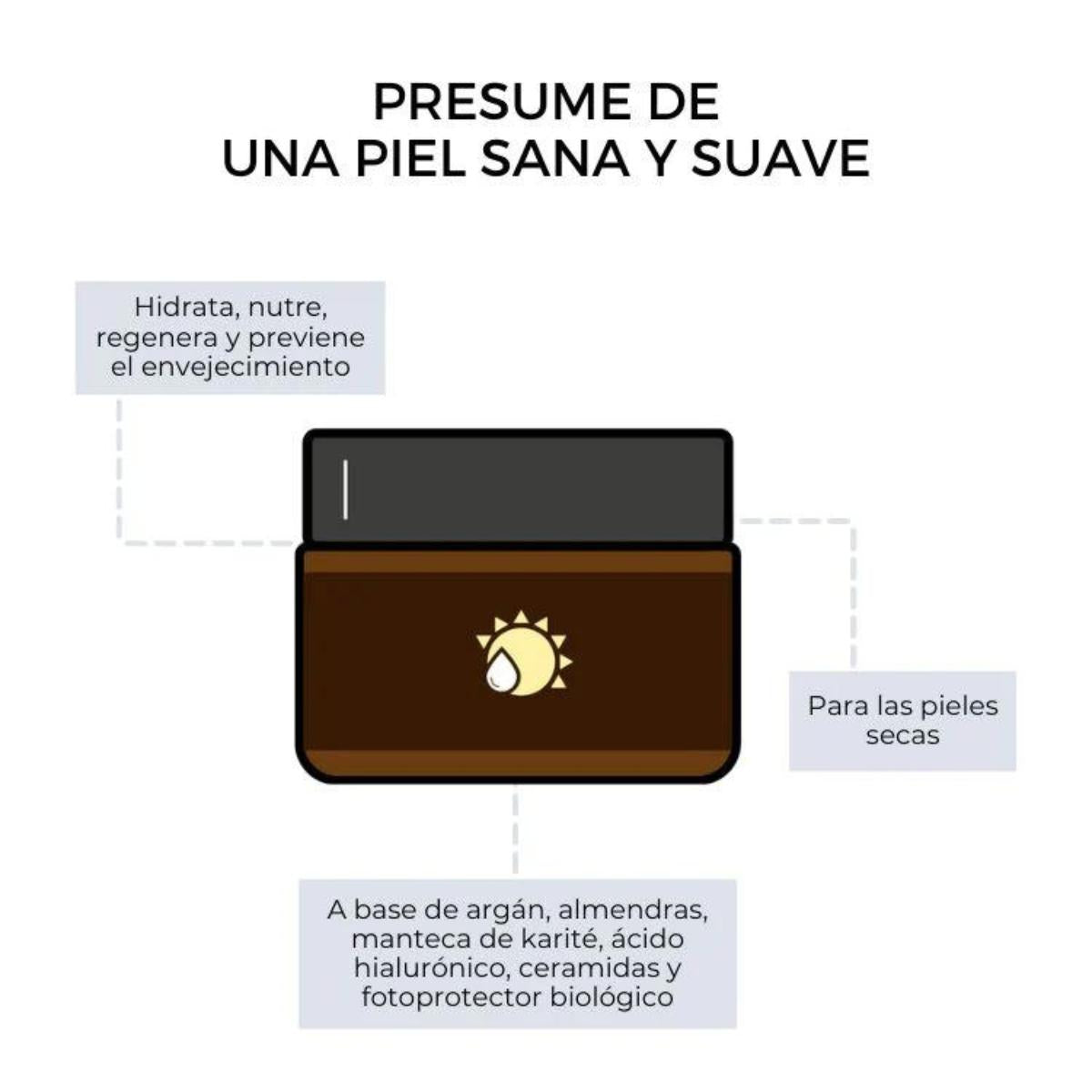 Crema de día 100% natural SPF15 pieles secas Arganour 50 ml