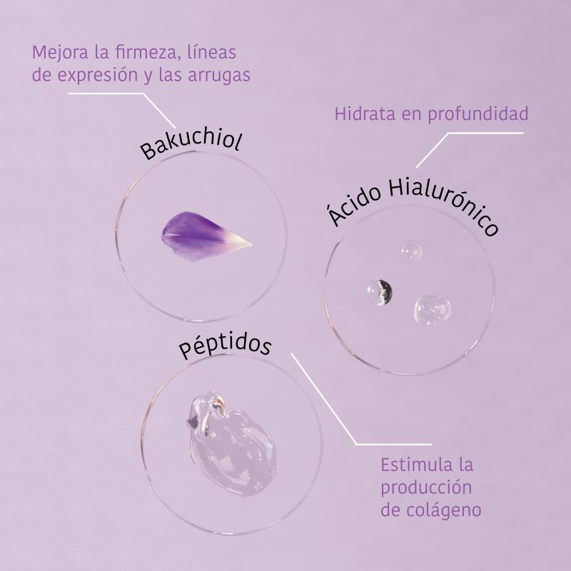 Mascarilla Facial Tisú Reafirmante & AntiAge Bakuchiol Iroha Nature 23 m