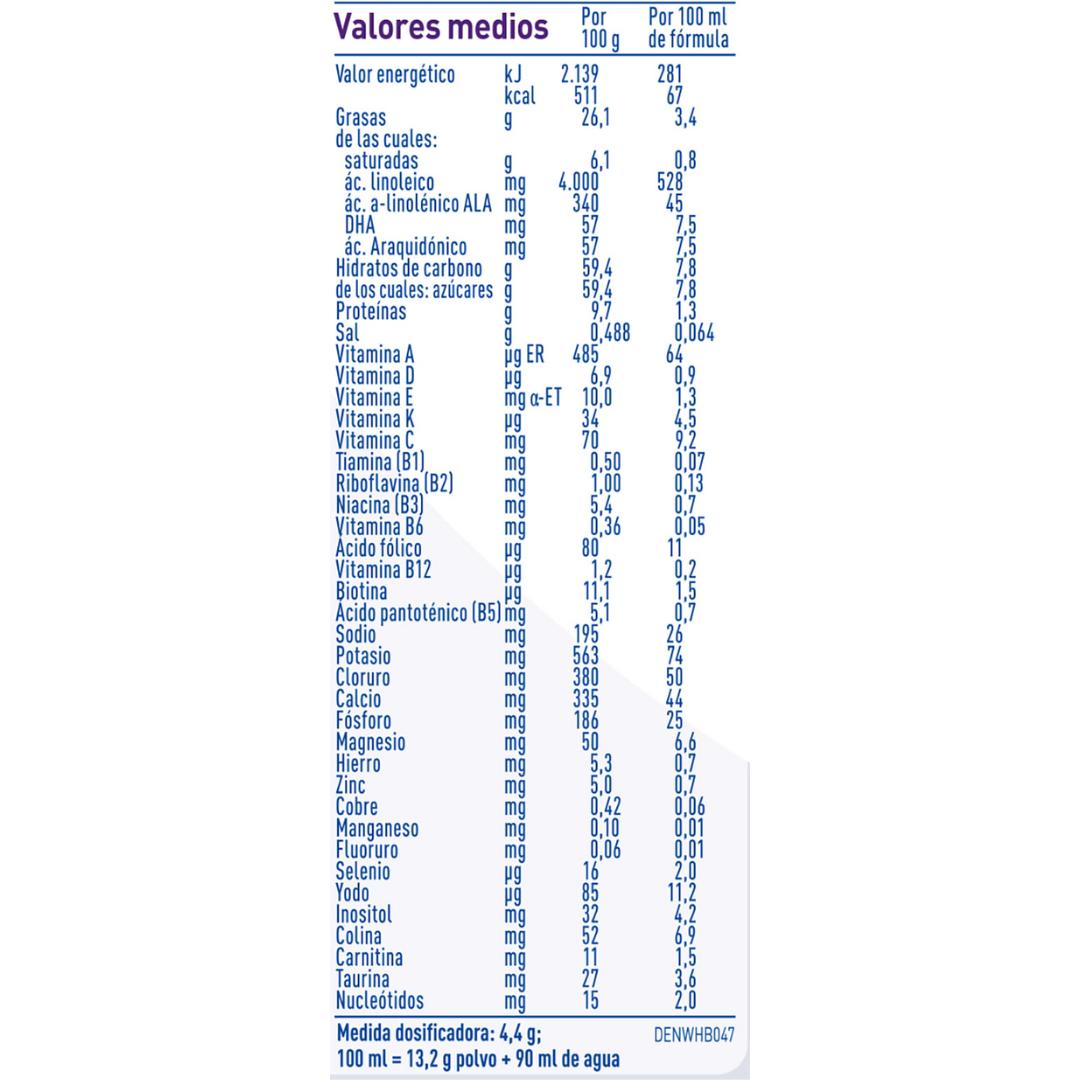 Nan Expertpro H.A Alimento parcialmente hidrolizado Nestlé 800 g