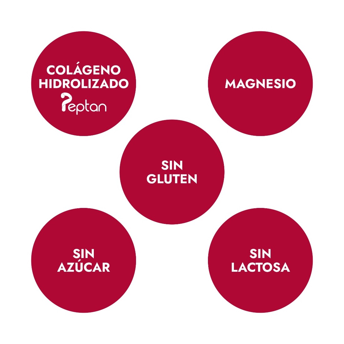 Colágeno Marino con magnesio Ana Maria la Justicia 180 comprimidos