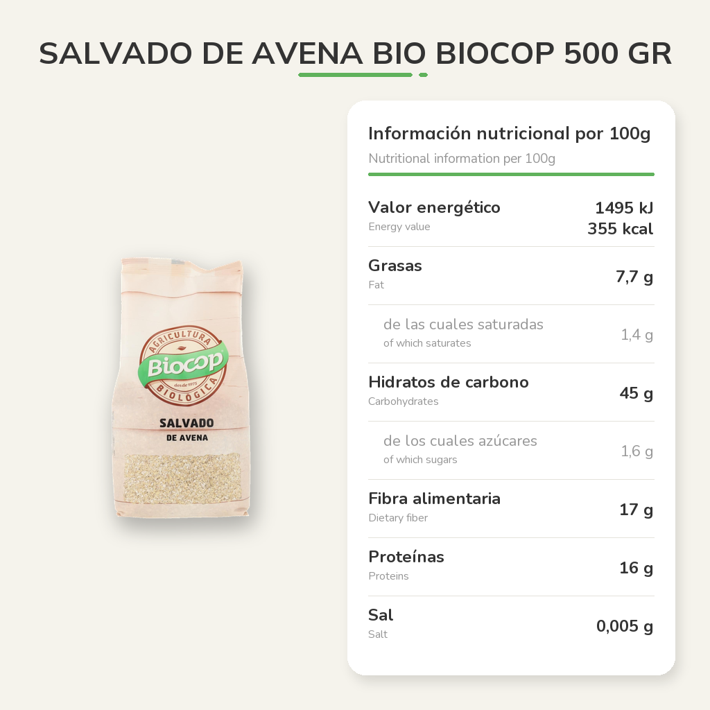 Información nutricional