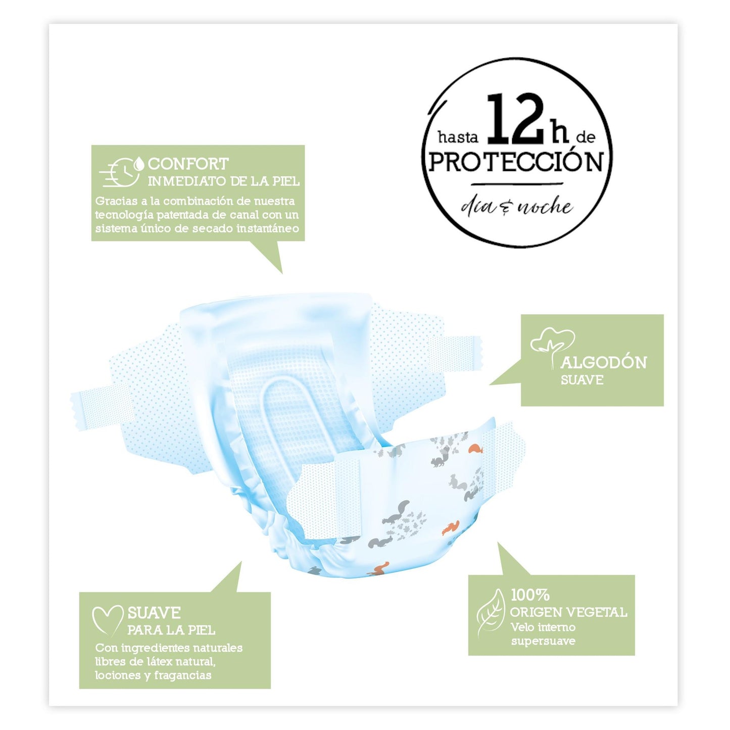 Pañales T3 (4-10 kg)  Moltex Pure & Nature, 56 Uds