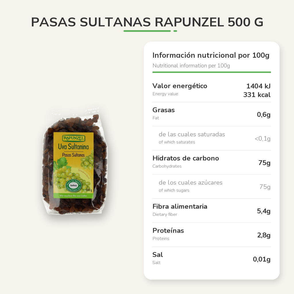 Información nutricional