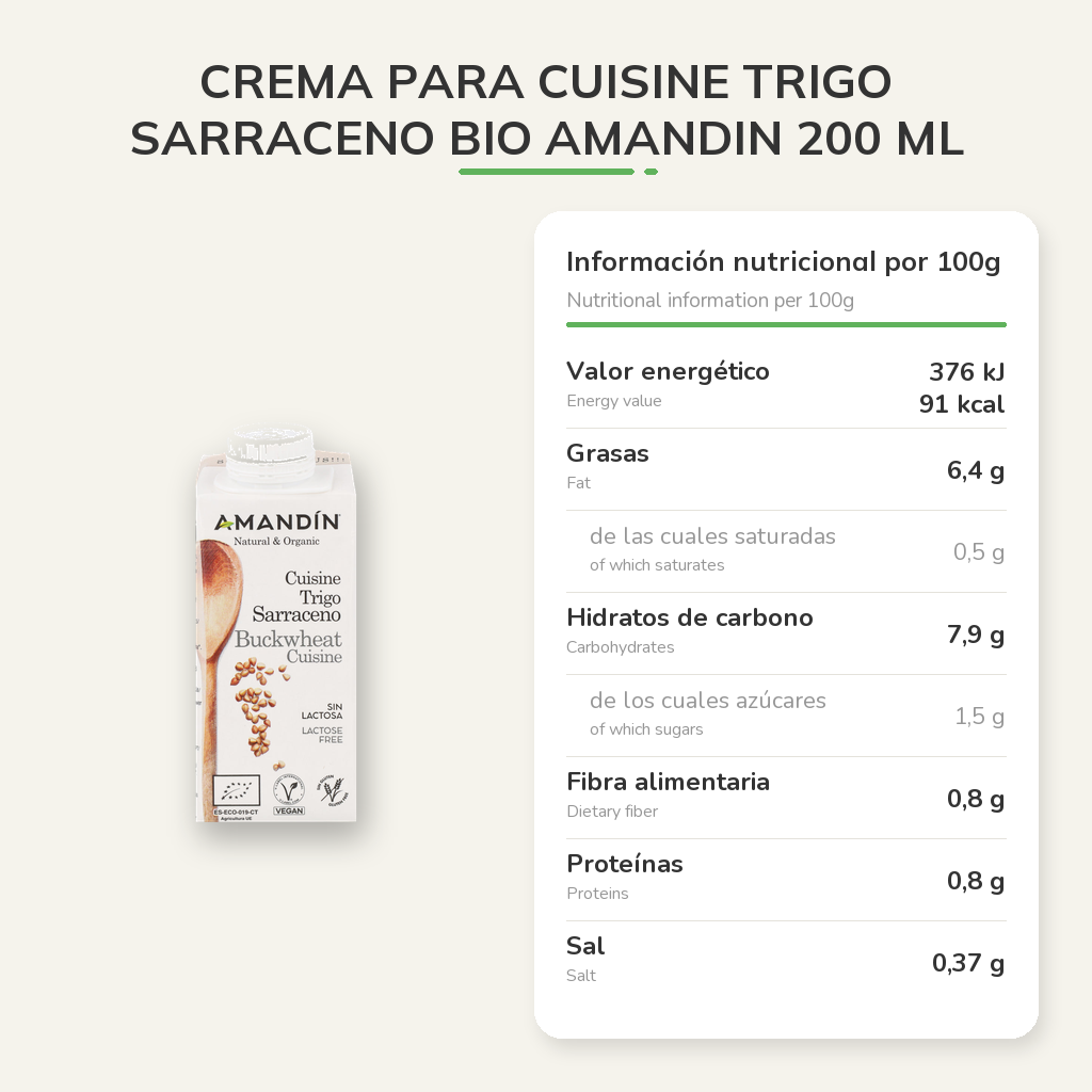 Información nutricional