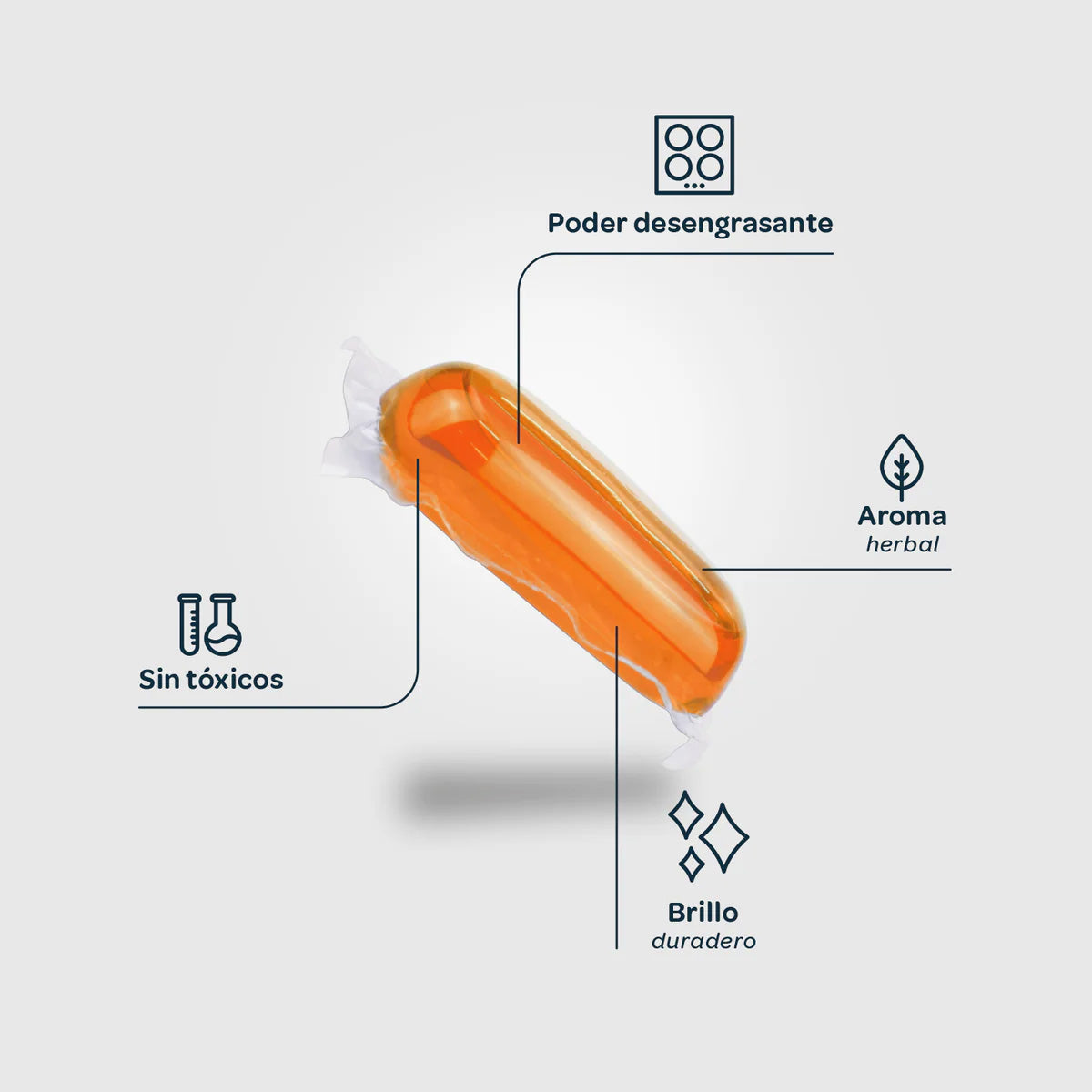 FLOPP ECO Cocinas Botella 500ml + Refill