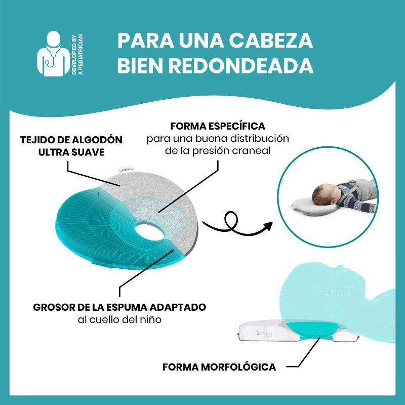 Protector de cabeza Lovenest Original Smokey Babymoov