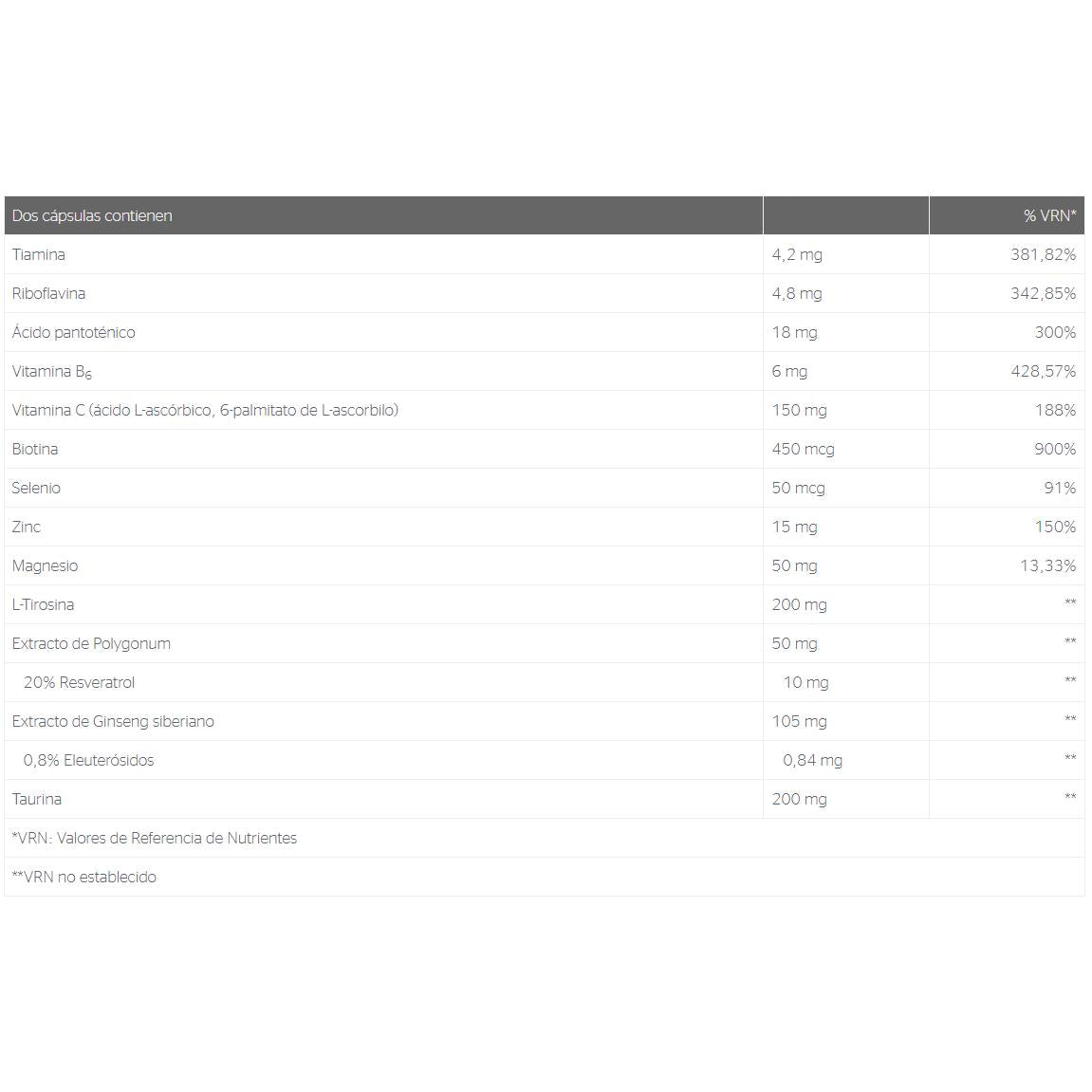 Anti-estrés 60cap Pure Encapsulation