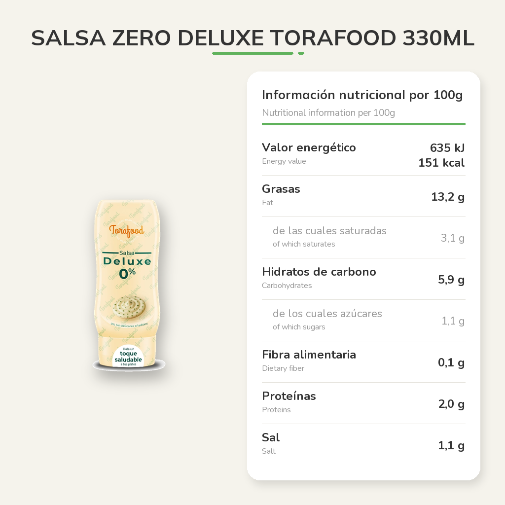Información nutricional