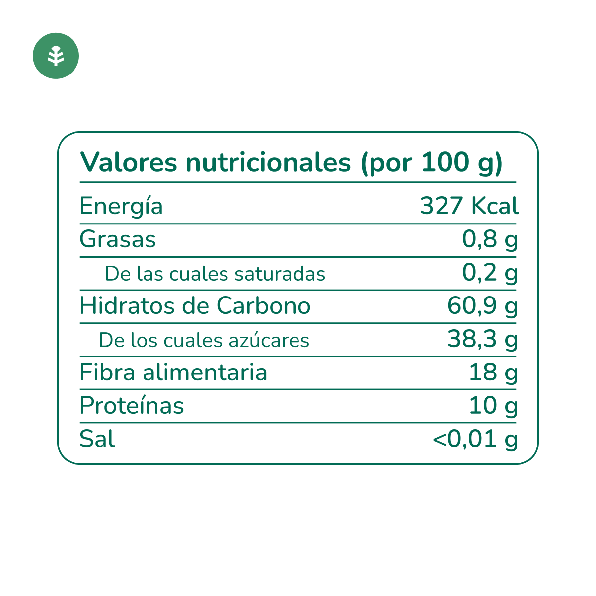 Maca Roja BIO Planeta Huerto 150 cápsulas
