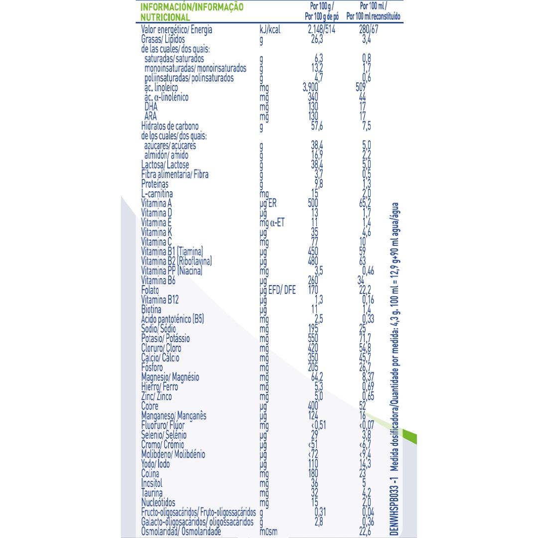 Nan Expertpro Total Confort 1 Nestlé 800 g