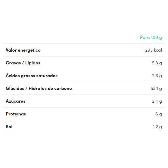 Baguetina de trigo sarraceno BIO Sin Gluten Zealia 250 gr