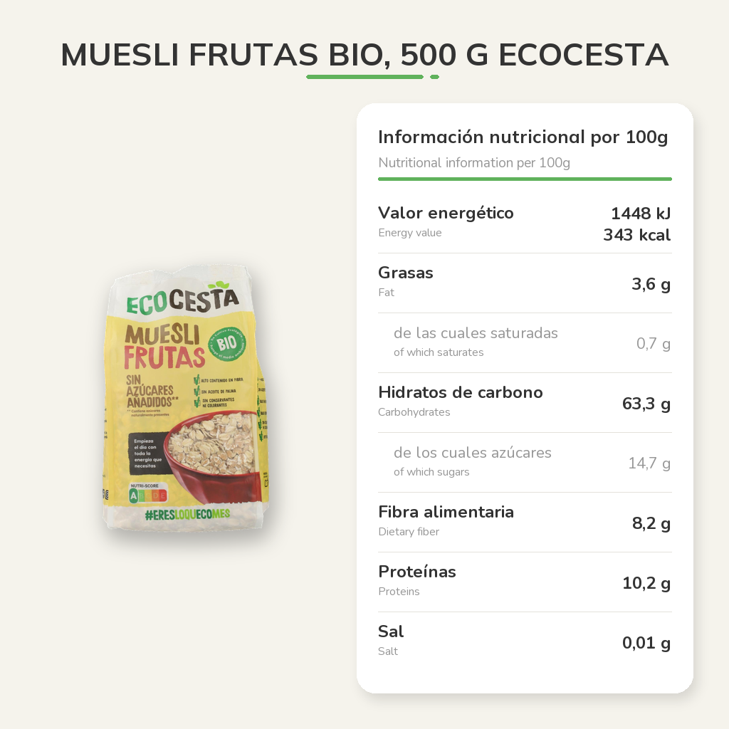 Información nutricional