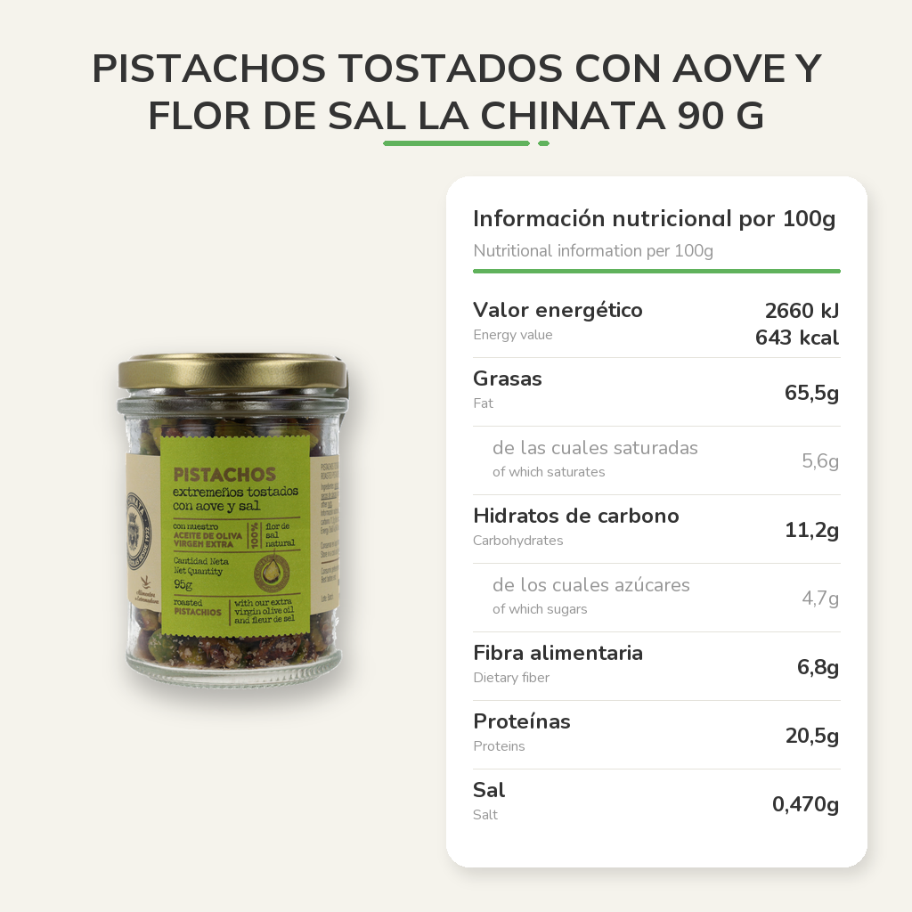 Información nutricional
