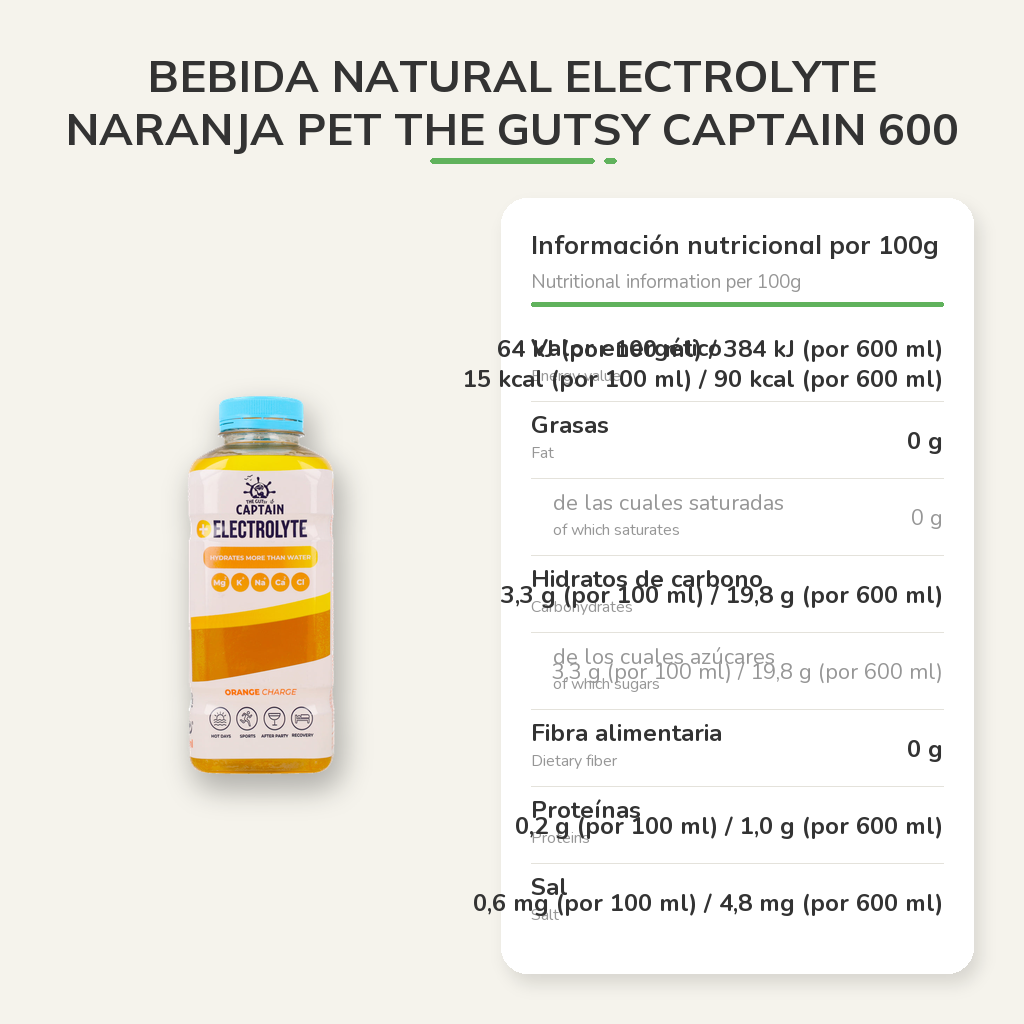 Información nutricional