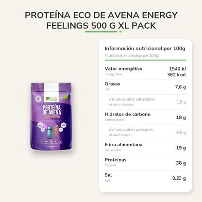 Información nutricional