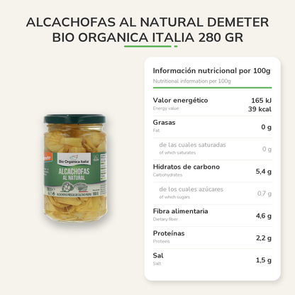 Información nutricional