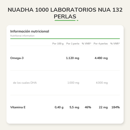 Información nutricional