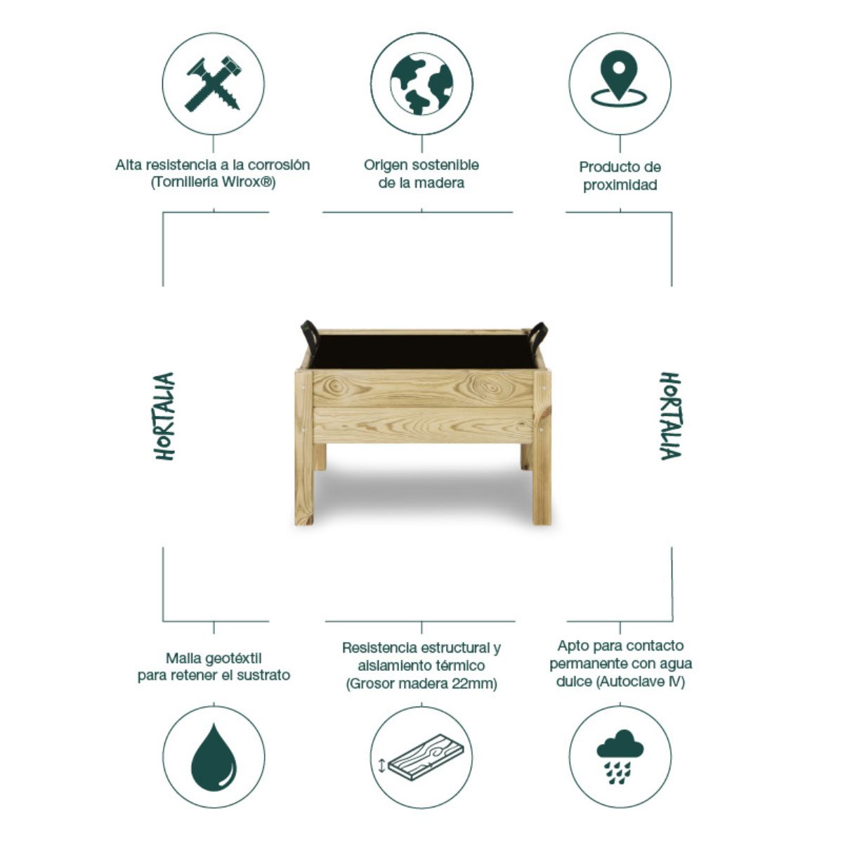 Kit de mesa de cultivo infantil Leo Hortalia