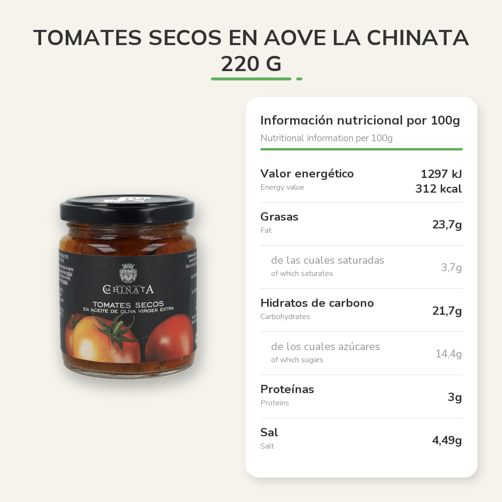 Información nutricional