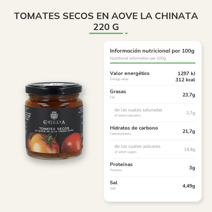 Información nutricional