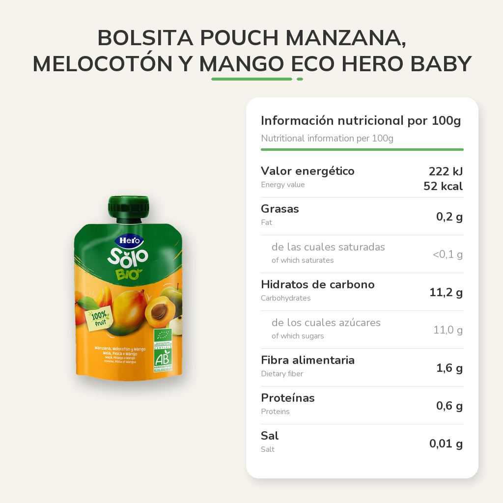 Información nutricional