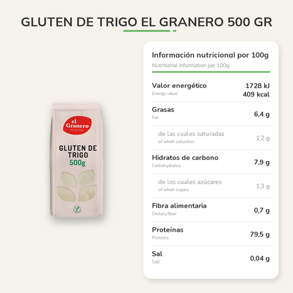 Información nutricional