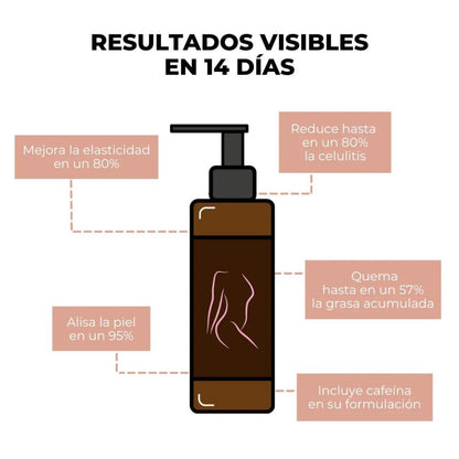 Firmness gel reductor anticelulítico 100ml Arganour